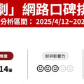 《難哄》網路口碑熱度不減！台灣快閃店6月登場