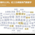 房產大數據／輝達選北士科！熱門關鍵字盤點房價熱點、外溢效應