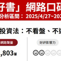 口碑／5月暢銷好書排行榜！《阿甘投資法》奪冠、《全知讀者視角》改編電影緊追