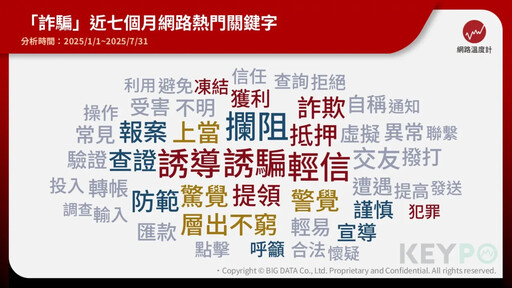詐騙案暴增、財損破百億!全民陷「信任危機」?數位信任論壇探討解方