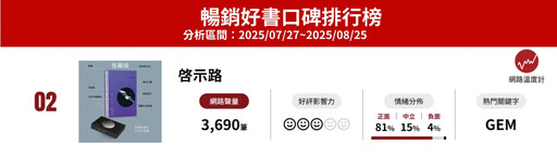 8月暢銷好書揭曉!鄧紫棋轉型?侯文詠睽違8年溫暖新作