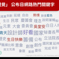 國慶主視覺熱門關鍵字揭曉網友焦點！國慶大會「這天」開放報名抽籤