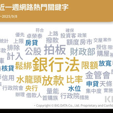 新青安鬆綁日網路聲量逾1.6萬 能買房了嗎？