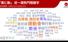 黃仁勳四度訪台美食地圖更新 單週聲量逾3.5萬筆