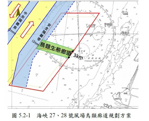 海峽27、28號離岸風場鳥類影響調查 撞擊分析：4月機率最高