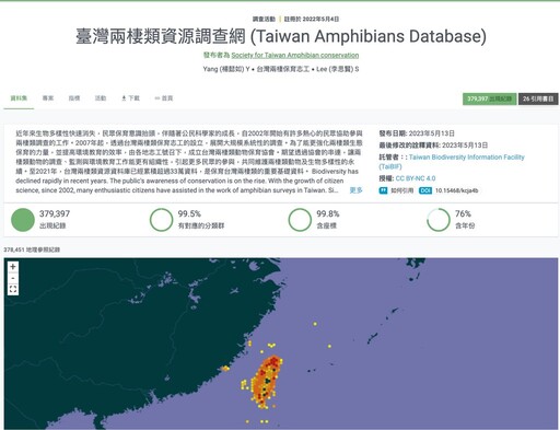 讓台灣生物資料走向國際，資料共享如何助你一臂之力？