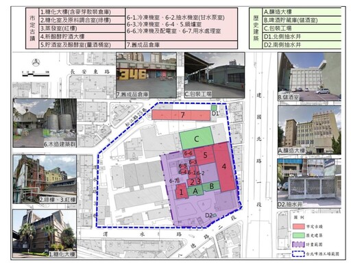 建國啤酒廠割地有條件通過 文資團體擬提行政訴訟遏止濫用都市計畫