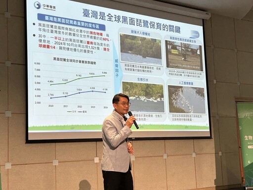 中華電信首創「黑琵AI智慧監測系統」 發現遊蕩犬貓擅闖棲地就通報