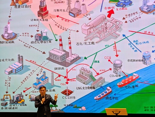 百億綠色成長基金啟動 總統:讓台灣奪得全球淨零競賽先機