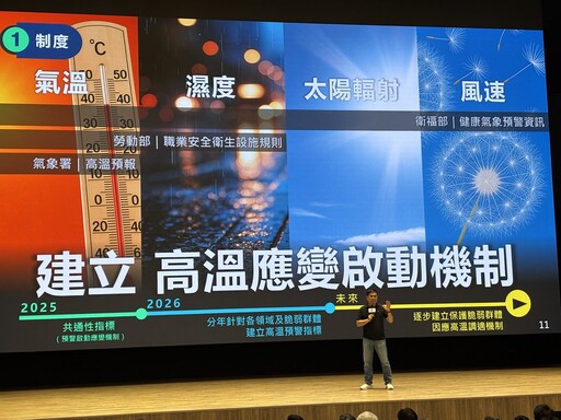 環境部成立抗高溫調適聯盟 逾百家企業與民間組織加入