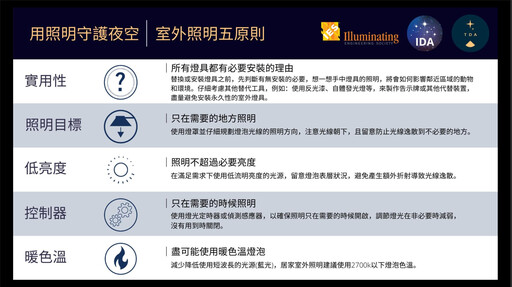 暗空協會首場城市走讀在新莊 打破運動場館「越亮越好」照明迷思