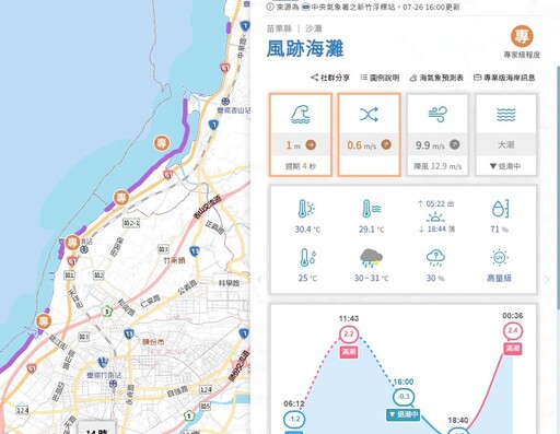 全台11處免費借救生衣 海委會「海安三寶」還有GoOcean海洋遊憩風險App