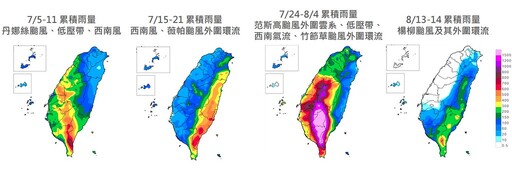 今夏經歷最多雨的7月 氣溫較平均值低0.2℃ 氣象署：仍在暖化情勢內