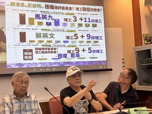 環團質疑環評委員環工比例高 環境部強調遴選公正