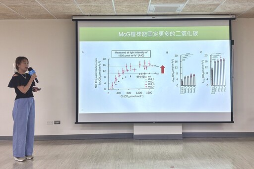 中研院首創二碳植物 固碳效率提升50% 登上《科學》