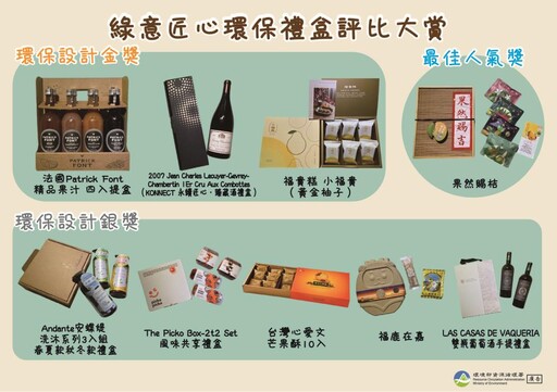 北市開罰二件中秋禮盒過度包裝 環境部環保禮盒評比大賞揭曉