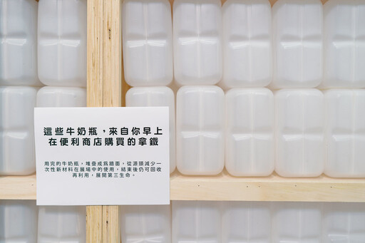 「這還好吧！？」RE-THINK便利商店環保行動調查 53%民眾從未借用循環杯