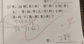 國小數學題寫「9X4=36」慘遭扣分！家長崩潰不懂哪錯了 網曝背後真相