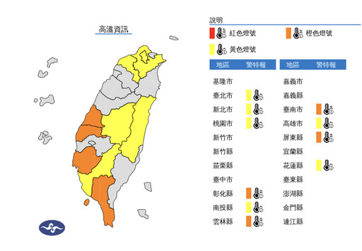 今恐現極端高溫「需留意午後雷陣雨」 專家：下周熱帶擾動有望成颱