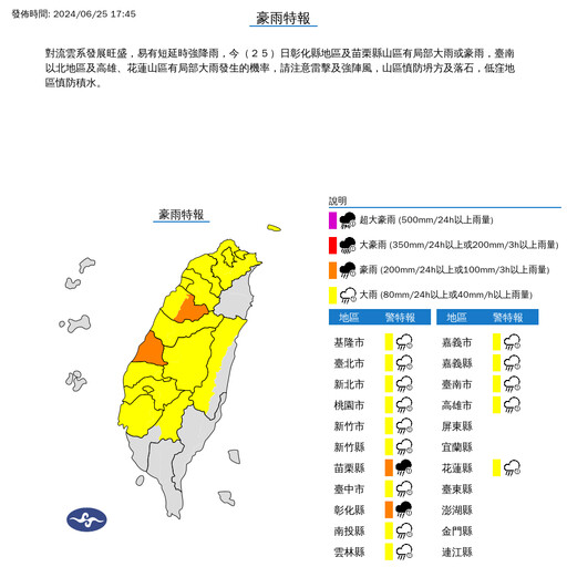 快訊／16縣市豪大雨特報！對流旺盛「最新警戒區」