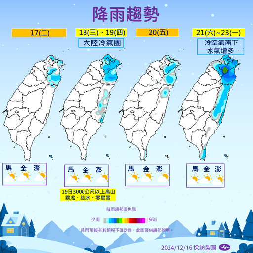 低溫假標準？冷空氣發威「全台冷颼颼」 勞工不可不知QA一次看