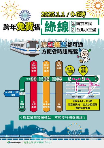 跨年去哪？台北捷運連續42小時不收班 「這2站」進站車資免費