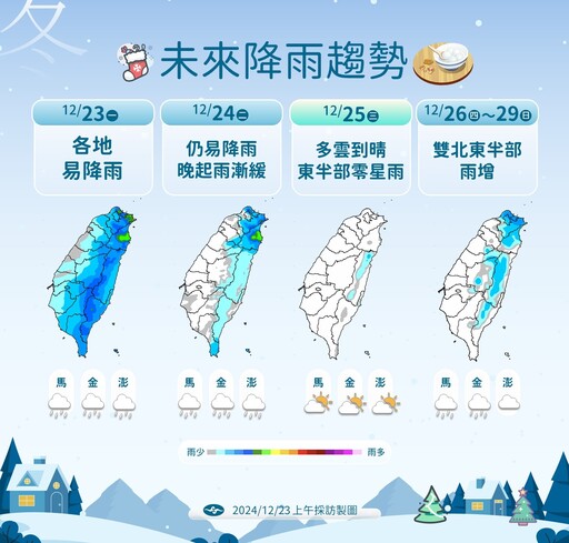 今跌破10度不是最冷！月底強冷空氣南下 颱風「帕布」最快今生成