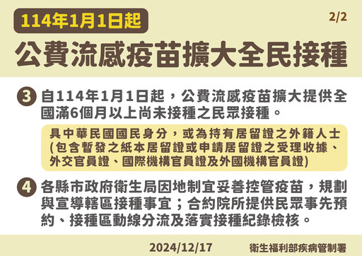 上週流感10.9萬人中鏢、19重症 疾管署示警：正式進入流行期