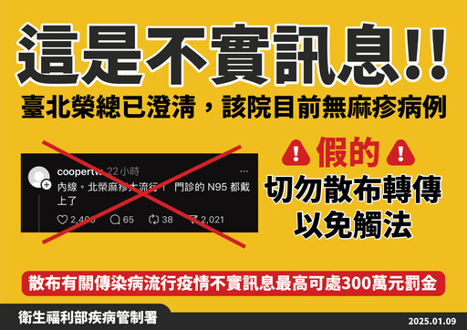 北榮麻疹大流行？醫院駁「無麻疹病例」 轉傳不實資訊恐挨罰300萬