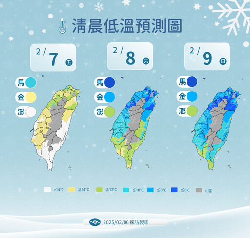 強烈冷空氣將迅速南下！明全台氣溫「斷崖式下跌」 北台灣剩7度