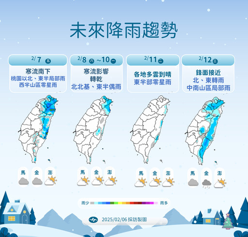 強烈冷空氣將迅速南下！明全台氣溫「斷崖式下跌」 北台灣剩7度