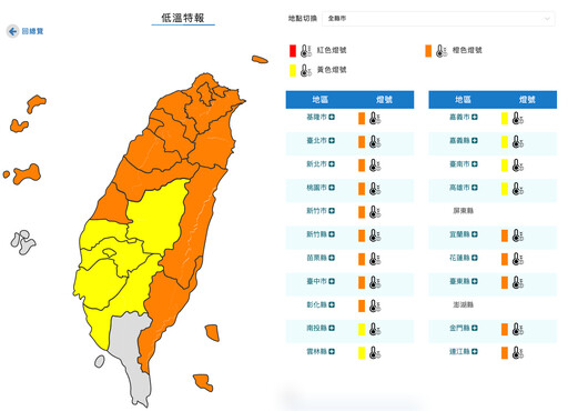 寒流發威！全台氣溫驟降「19縣市低溫特報」 下週轉濕冷再迎冷氣團