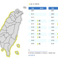 快收衣服！10級強風襲台 午後風雨齊發「10縣市」最有感