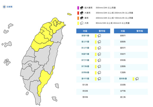 今起轉雨降溫！週五北部低溫恐剩10度 濕冷一週「這天回溫」