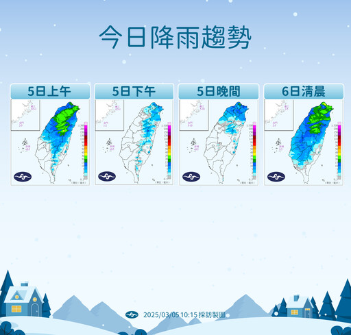 快訊／雨彈來了！14縣市發布大雨特報 明冷氣團殺到再冷一波