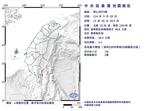 快訊／小搖一下！台東13：30發生芮氏規模4.1地震 地震深度僅10.4公里