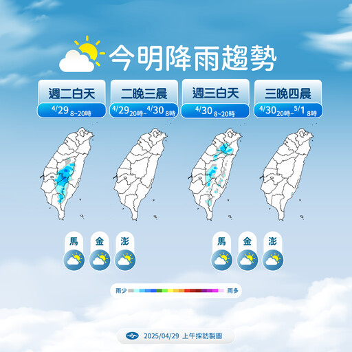 五一勞動節變天！鋒面接近雨炸全台 「熱帶擾動醞釀」颱風生成機率曝