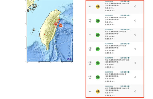 台灣44分鐘連7震！專家稱與南美7.4強震有關：地球恐進入「震動模式」