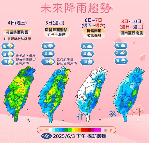 颱風大遲到？全台變天轉雨 各國模擬顯示「下週可能出現今年首颱」