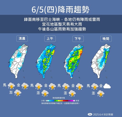 南部雨彈開炸！蘭嶼綠島列豪雨警戒 「4縣市豪大雨」一路下到晚