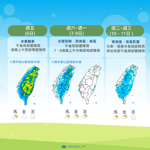 雨彈開炸！首颱「蝴蝶」最快下週生成 專家：不排除接近台灣