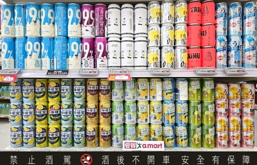 1日限定優惠來了！單筆滿2000元享9折 買冰品、啤酒再送折價券