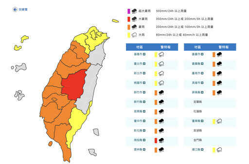雨彈炸半個台灣！氣象署17:00啟動「劇烈豪雨加強作業」 全台防災升級警戒