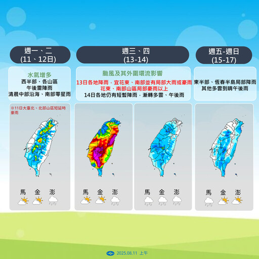 楊柳颱風接近中！北北基等12縣市大雨特報 下班注意：一路下到晚