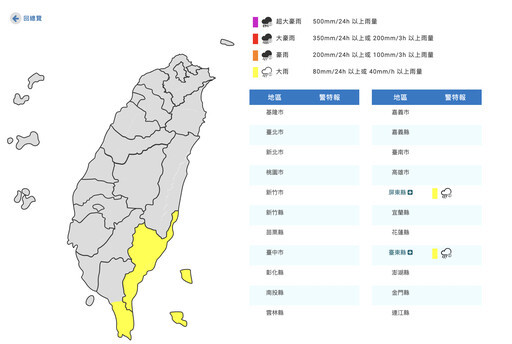 楊柳颱風走了雨還在！2縣市大雨特報 新竹以南午後防雷陣雨
