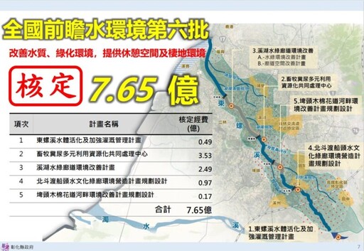 畜牧糞尿處理中心收置處理全彰化縣 農業處嚴正澄清不實訊息