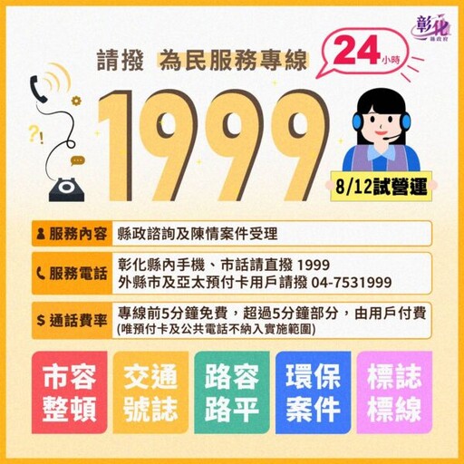 彰化縣1999為民服務專線開通