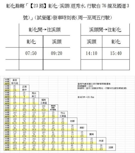 彰化溪頭直達公車【23路】開跑 秀水福興鄉親搭車更便捷