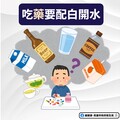 「吃藥配白開水」是最佳的選擇