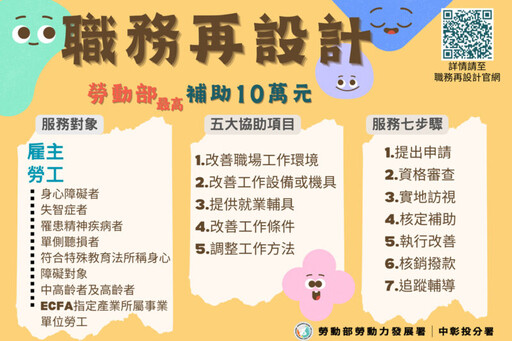 職場無障礙！中彰投分署鼓勵運用職務再設計開啟多元勞動力新契機